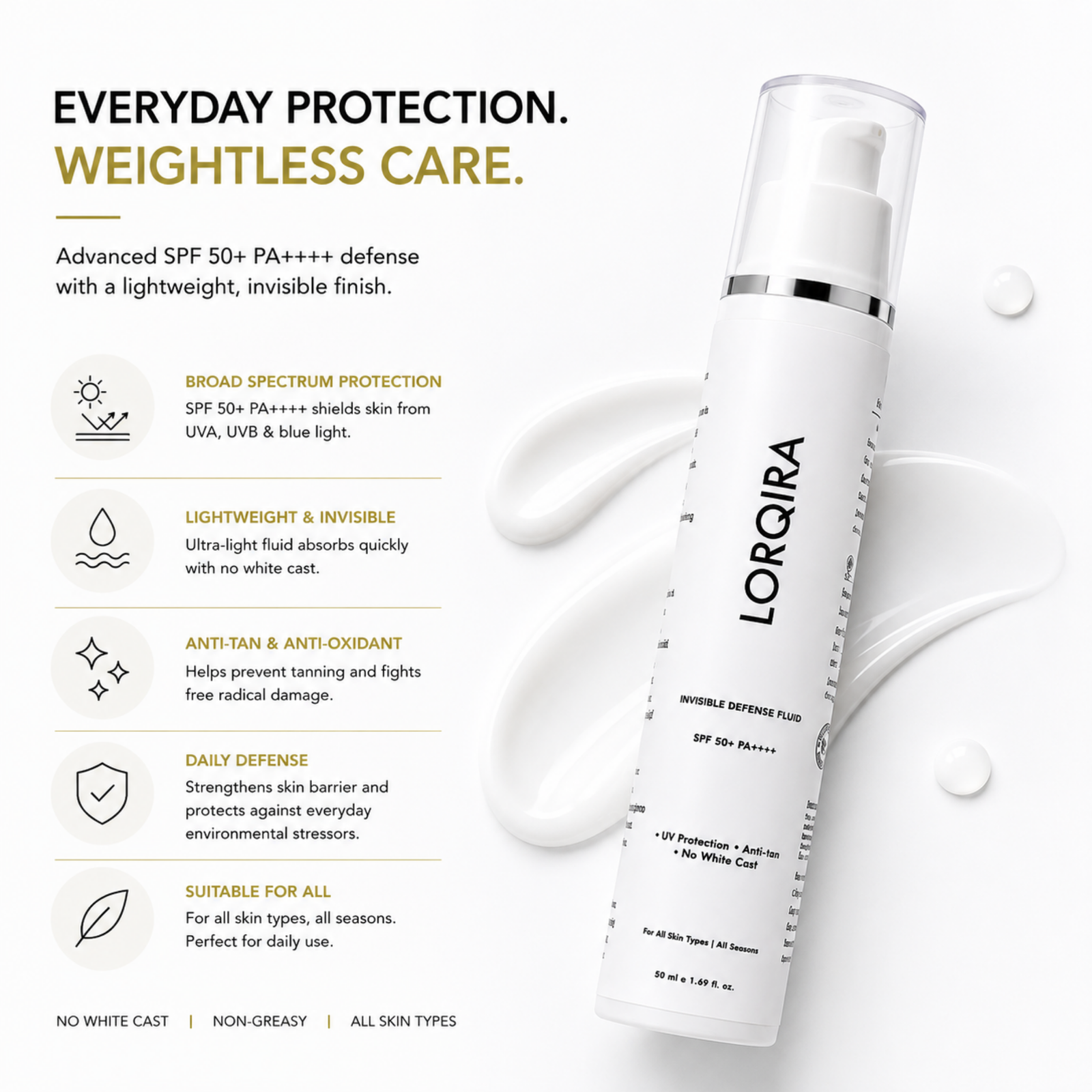 LORQIRA Invisible Defense Fluid — SPF 50+ PA++++ - Image 4