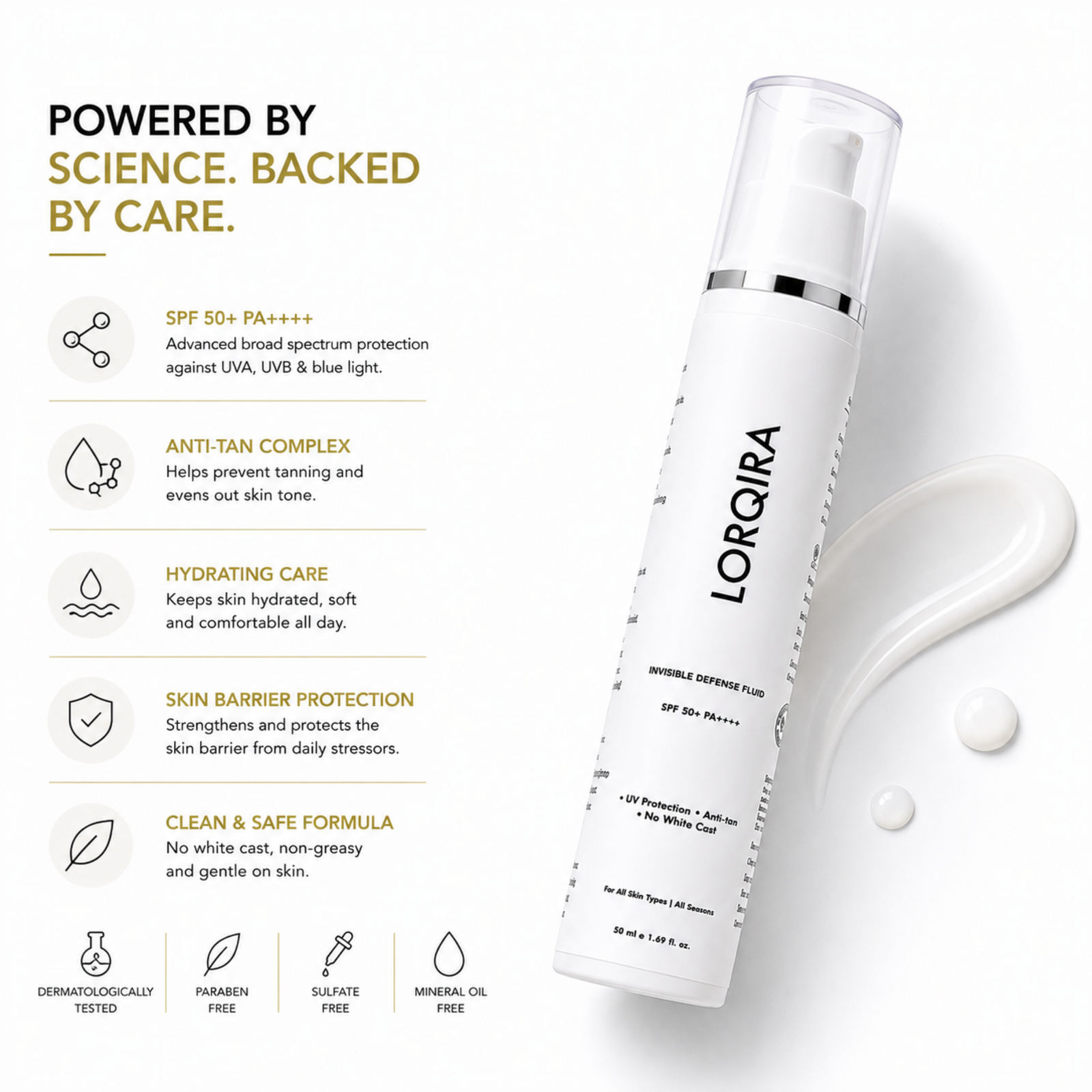 LORQIRA Invisible Defense Fluid — SPF 50+ PA++++ - Image 5